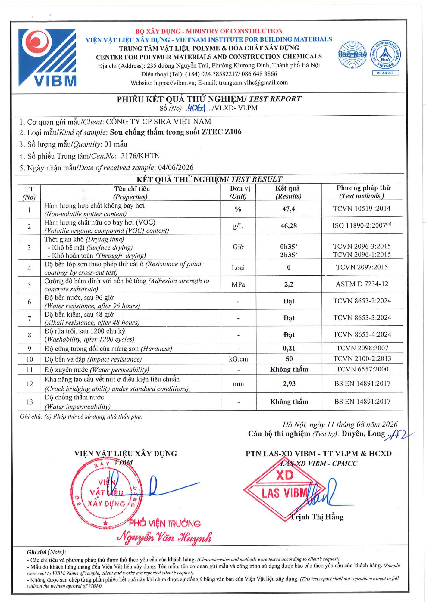 ZTEC kiểm định chất lượng