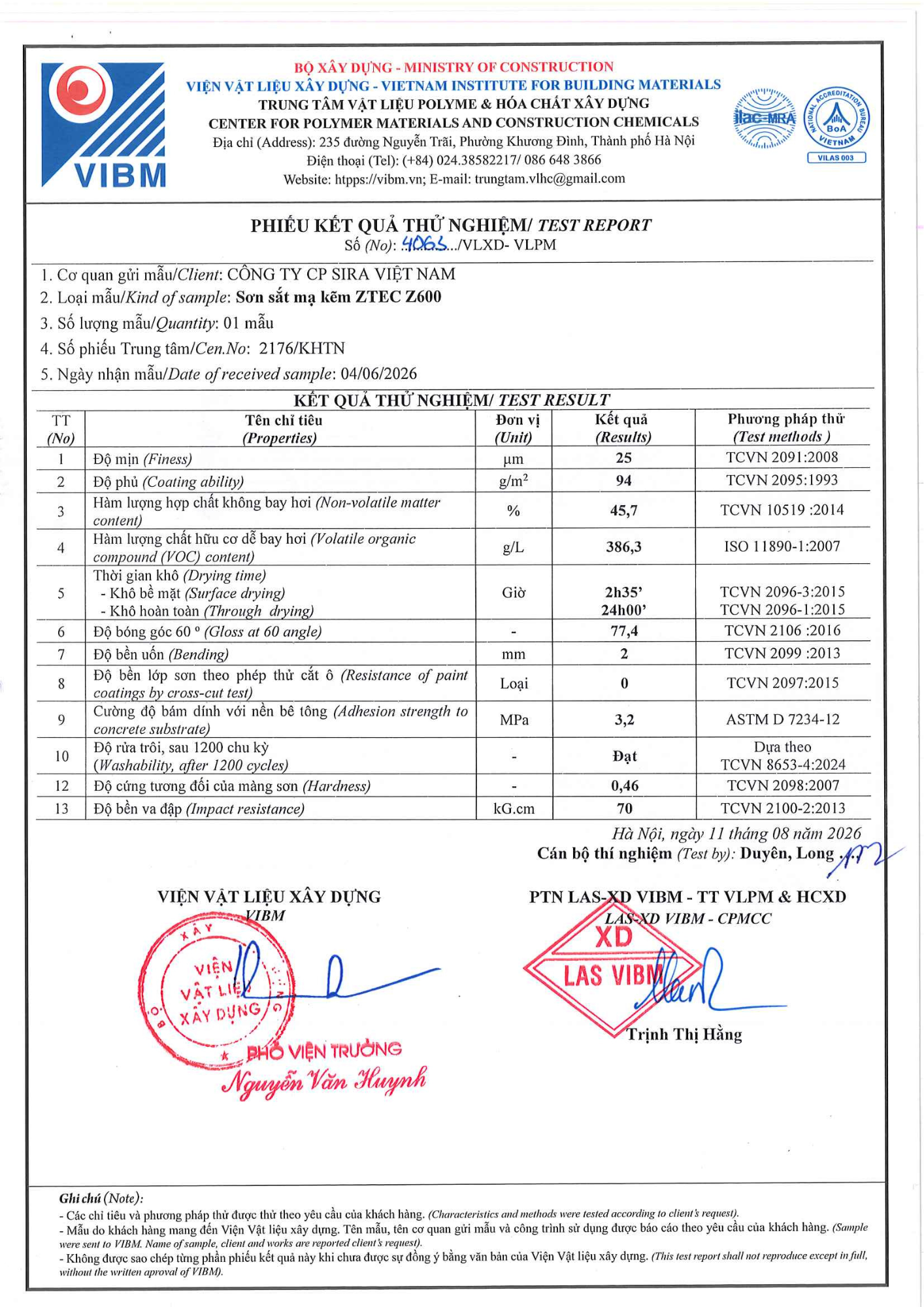 ZTEC kiểm định chất lượng