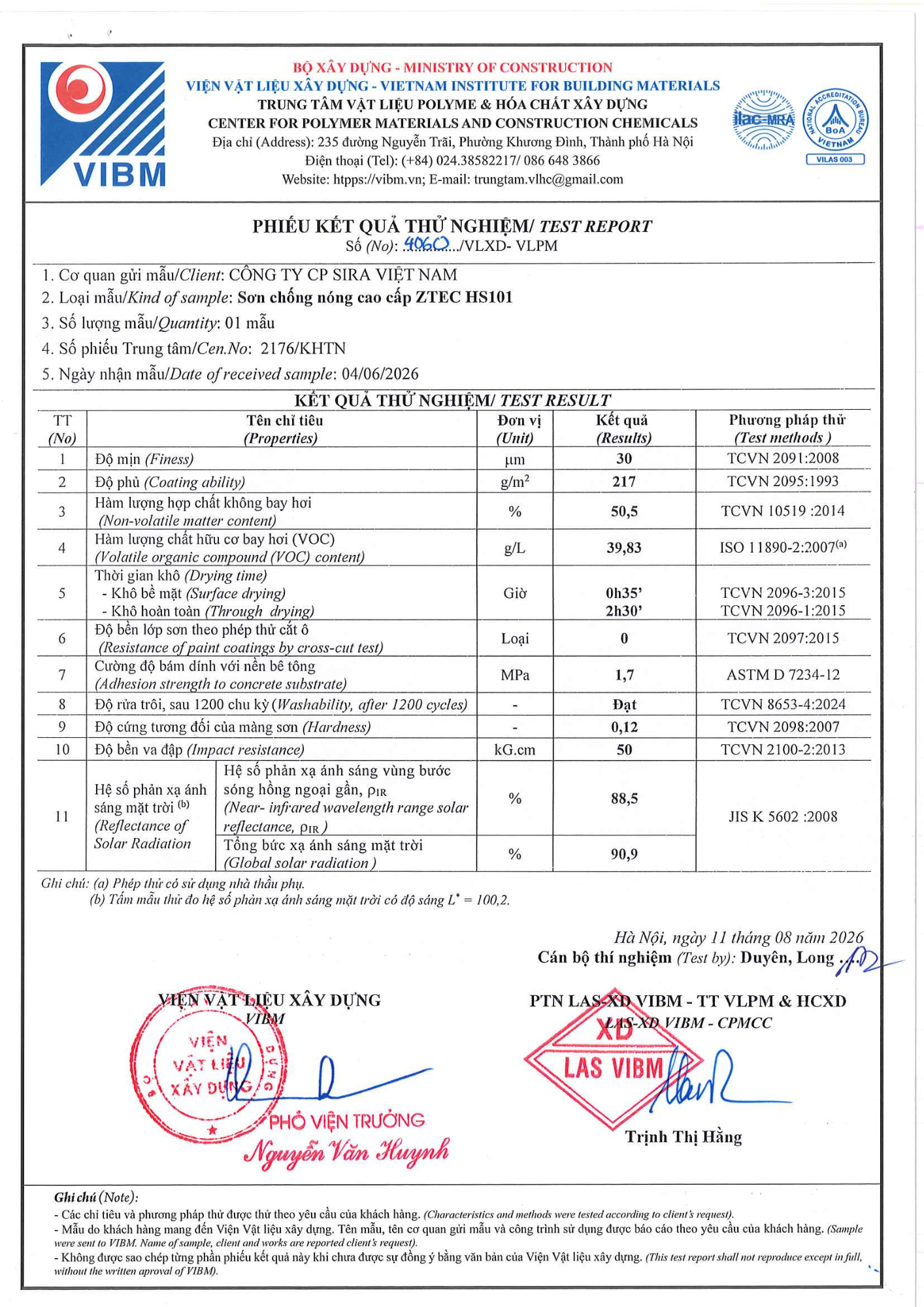 ZTEC kiểm định chất lượng