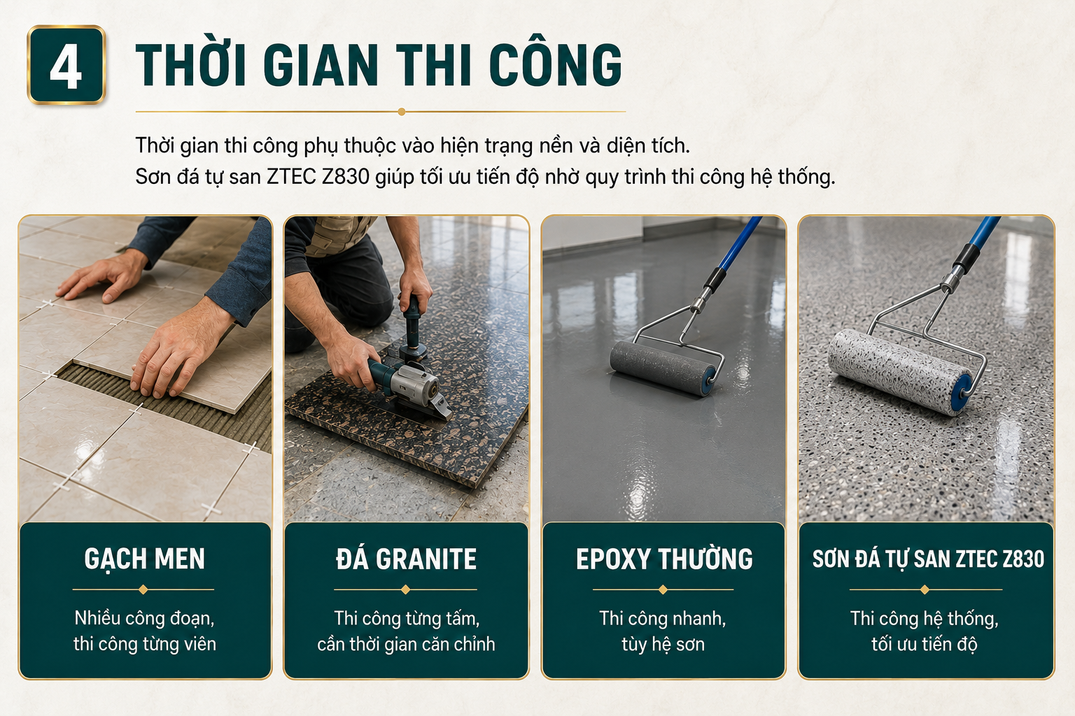 Sơn đá tự san ZTEC