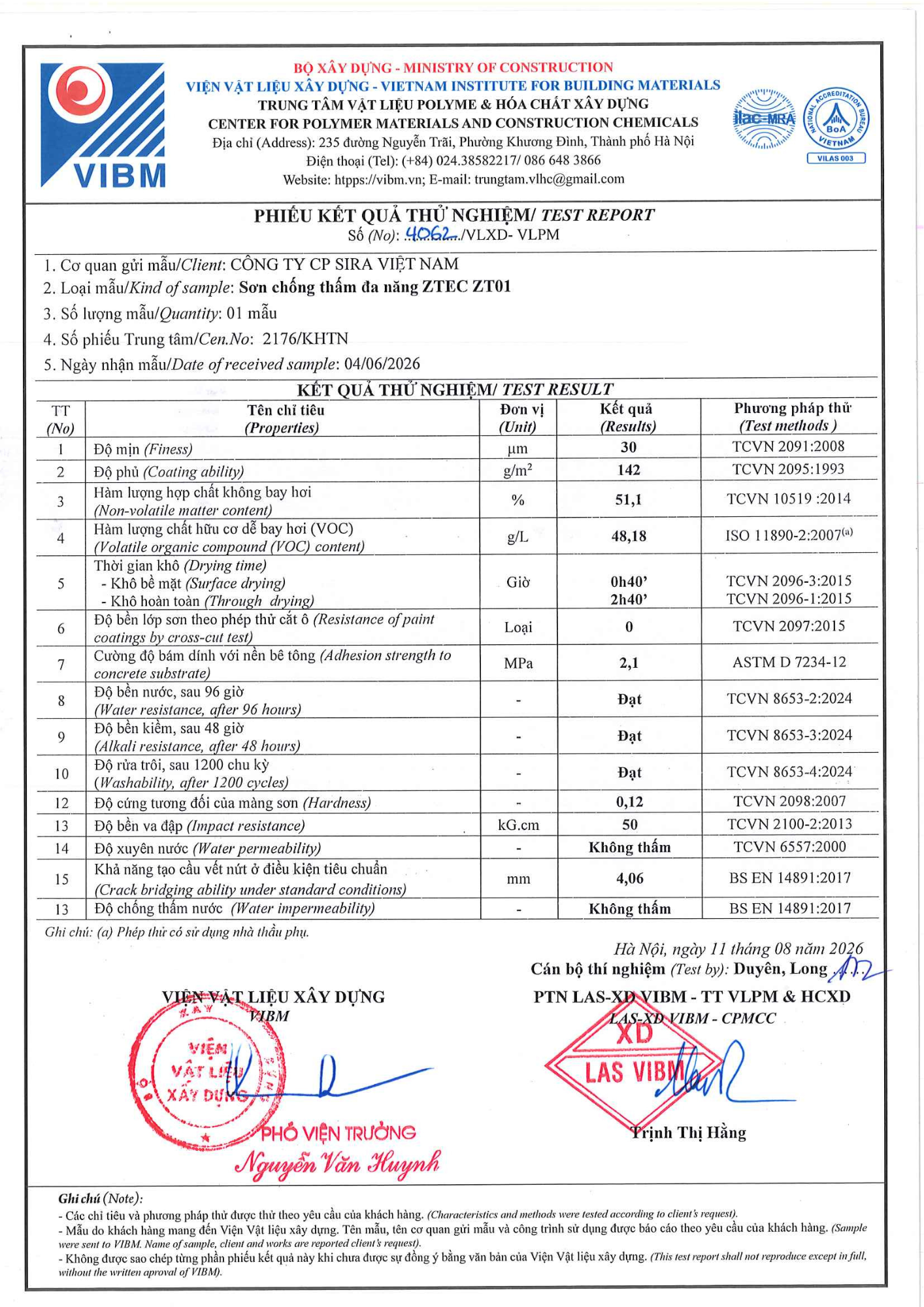 ZTEC kiểm định chất lượng